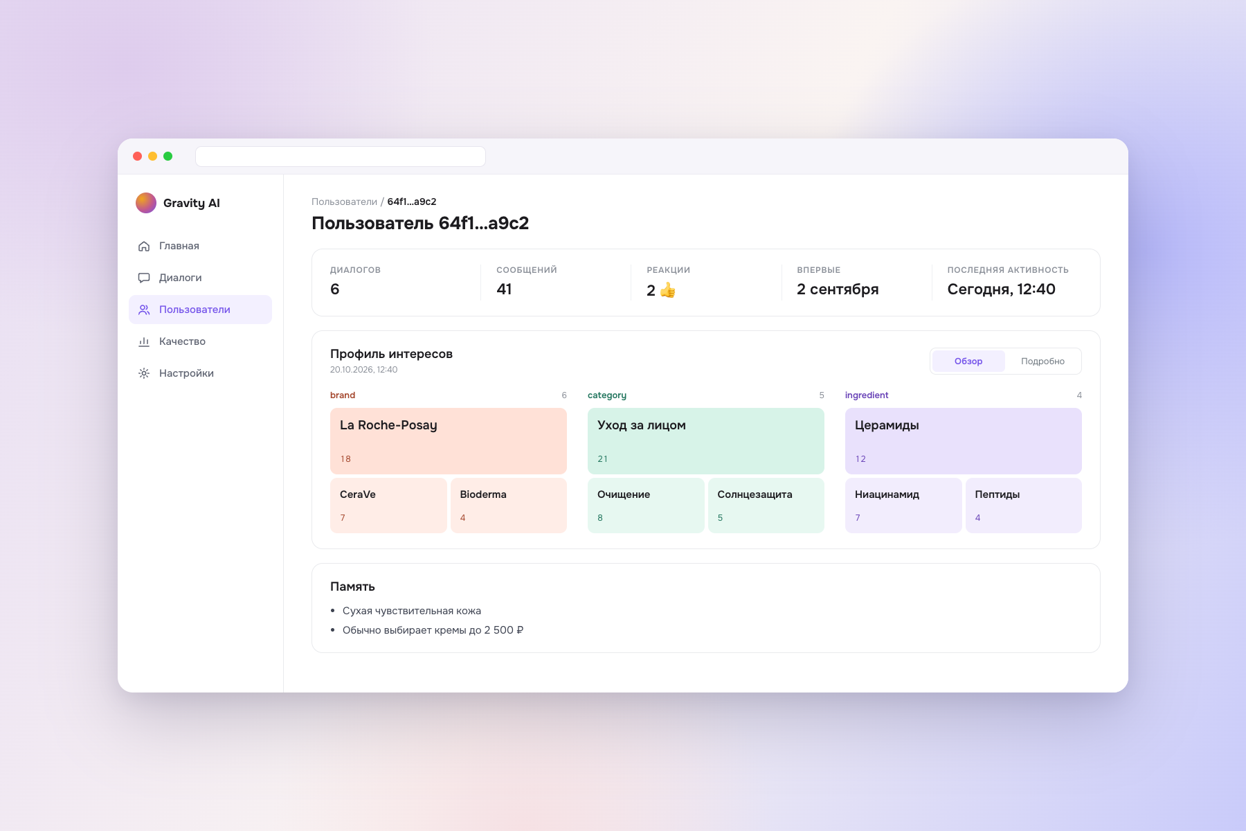 Аффинити-профиль в карточке пользователя Shopping Assistant